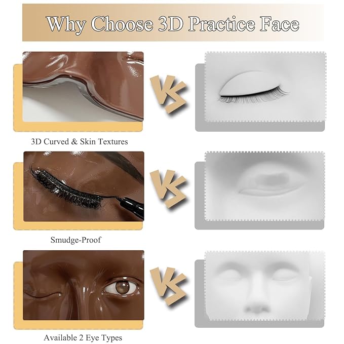 Makeup Practice Face Kit, Makeup Mannequin Face with Makeup Practice Face Board, 3D Reusable Practice Eye Makeup Face Eyeshadow Mannequin for Professional Makeup Artist and Beginner to Practice Makeup-Velvo Beauty