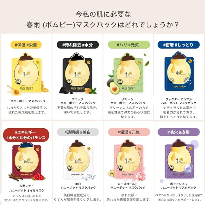 Papa Recipe Bombee Honey Mask Pack 25g * 10 sheets - Sheet Mask, Facial Skin Care, Korean Skin Care, K-Beauty, Ampoule Solidified, For radiant skin (Blue)-Velvo Beauty