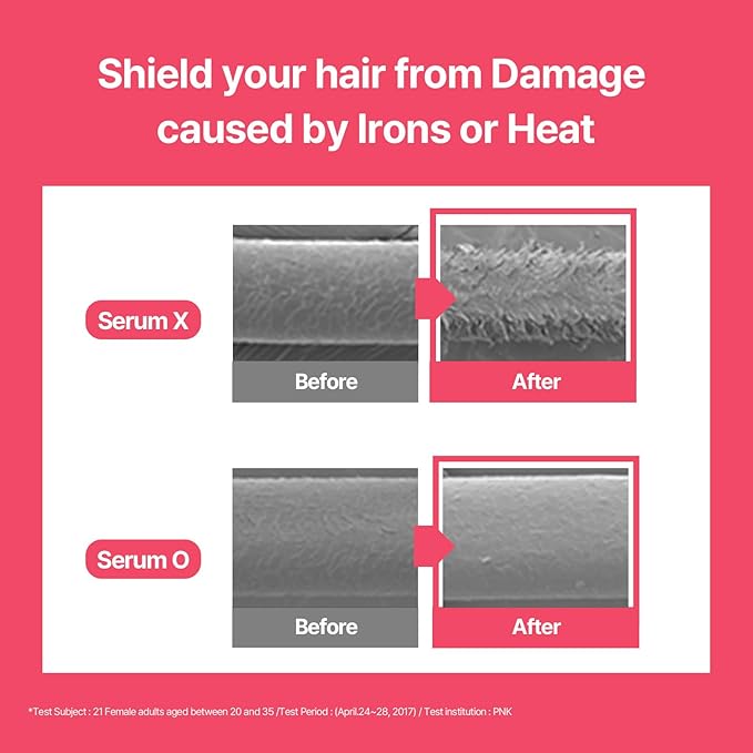 Mise En Scene Perfect Styling Serum for Heat Damage Protection - Hair Serum for holding Bounce, Hair Essence for Long Lasting Curl, Powdery Scent, with Argan Oils, 2.70 fl. Oz-Velvo Beauty