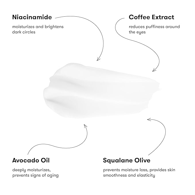 Sane Eye Cream for Dark Circles and Puffiness Treatment with Caffeine and Niacinamide - 0.68 fl oz, Hydrating Eye Cream for Dark Circles, Mornings without Puffiness-Velvo Beauty