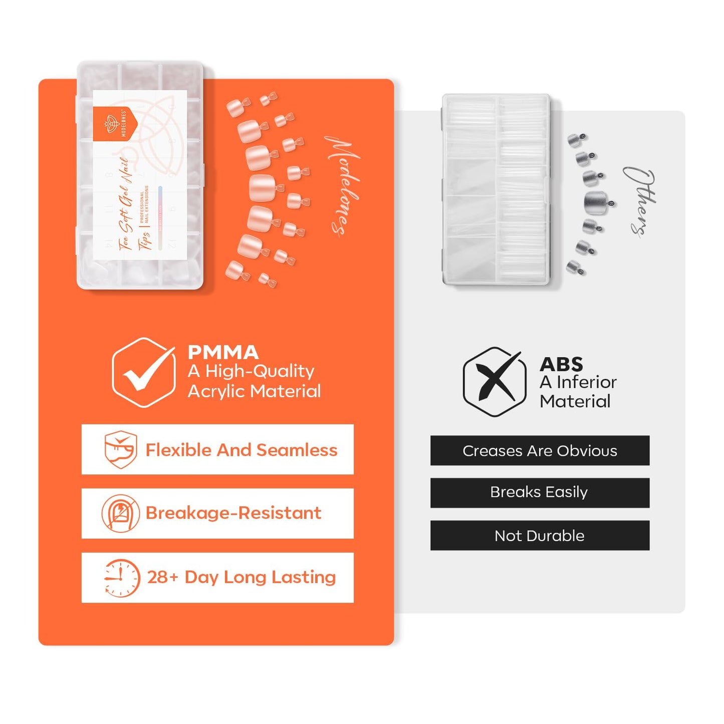 Modelones Toe Nail Tips Short Square Soft Gel Tips Squoval Fake Toe Nails Matte Full Cover Pre-shape Extension Home DIY Salon 240Pcs 15Sizes-Velvo Beauty