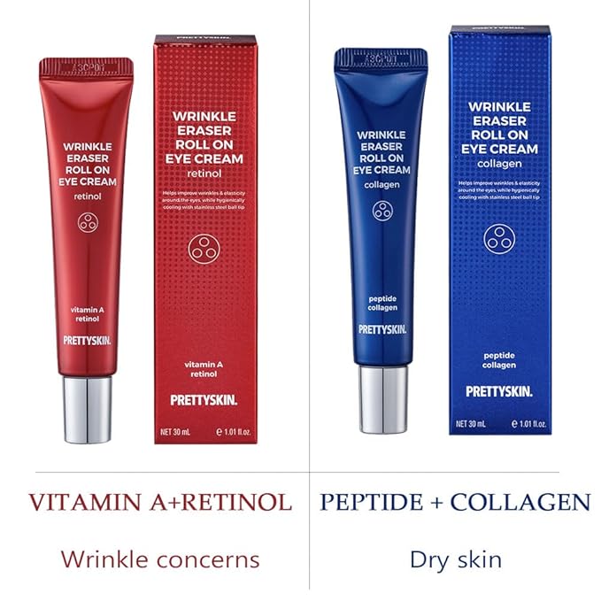 PS.PRETTYSKIN Roll On Eye Cream 30ml/1.01fl.oz. with Vitamin A and Stainless Steel ball Tip for Wrinkle Eraser and Elasticity (Collagen 2CT)-Velvo Beauty