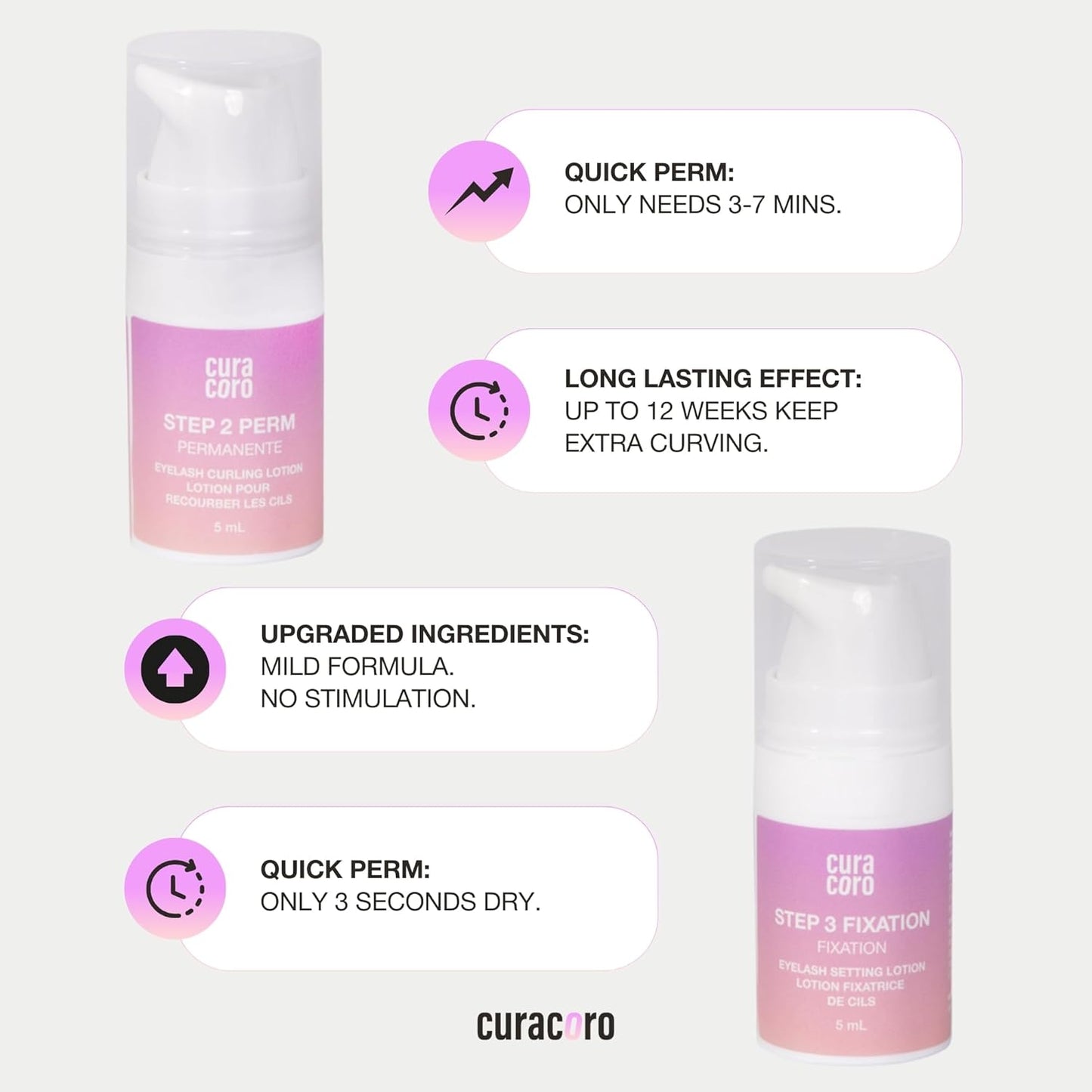 Curacoro Lash Lift Perm Lotion - Professional Eyelash Perm Kit, Semi-Permanent Lash Curling, Nourishing Collagen, Hygiene Safe & Easy to Clean, Professional Use (Step 2)-Velvo Beauty