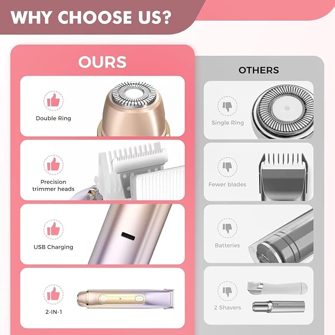 2 in 1 Bikini Trimmer for Women, Dual Head Electric Razor, IPX7 Waterproof Wet/Dry Use Women Electric Shaver, Painless Body Facial Hair Remover for Bikini Legs Arm Underarm, (Purple)-Velvo Beauty