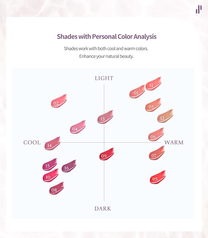 Heart Percent Dote On Mood Pure Glow Tint, Watery & Lightweight Moisturizing Lip Stain Long Lasting Liquid Lipstick 6.8g, #08. Plum Mauve-Velvo Beauty