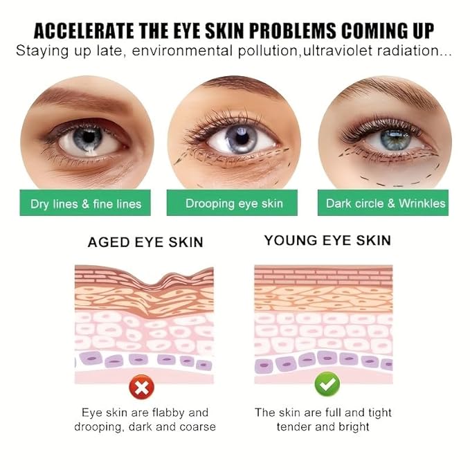 Caffeine Eye Cream for Puffiness and Bags Under Eyes Daily Anti-Wrinkle Cream Collagen Eye Cream Day and Night Peptide Eye Cream Reduce The Look Of Aging Line Smoothing Skin Care 1.7 FL OZ,1 Pack-Velvo Beauty