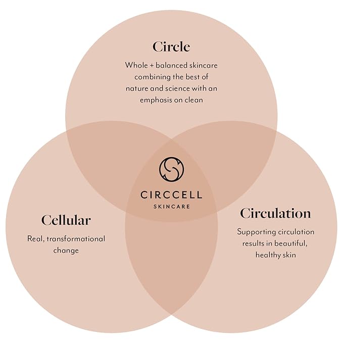 CIRCCELL Insight Collagen Eye Treatment Masks, collagen eye mask, eye bags treatment, under eye pads, 4 treatments-Velvo Beauty