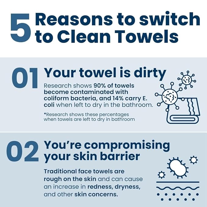 Clean Skin Club Clean Towels XL™, 100% USDA Biobased Face Towel, Disposable Face Towelette, Makeup Remover Dry Wipes, Ultra Soft, 50 Ct, 1 Pack-Velvo Beauty
