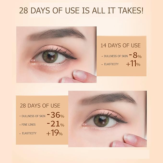 Collagen Six Peptide Dissolve Striation Three Color Eye Cream Eye Bags Hydrating Face Skin 60g / 2.03fl.oz-Velvo Beauty