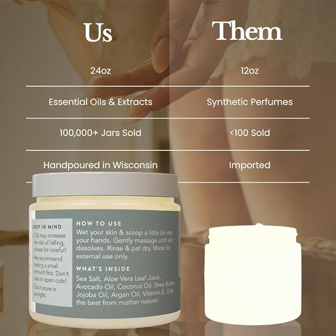 Bare Botanics Unscented Body Scrub 24 oz - Naturally Scented Sea Salt Scrub Made in Madison, WI - Formulated w/Skin Loving Moisturizers - Vegan, Cruelty Free Exfoliator w/a Cute Wooden Spoon-Velvo Beauty
