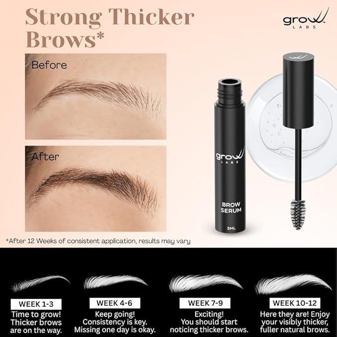 Eyebrow Growth Serum - with Biotin & Peptides - Eye Brow Serum for Growth - Vegan Brow and Lash Enhancer - Made in USA - Cruelty Free - 5ml-Velvo Beauty