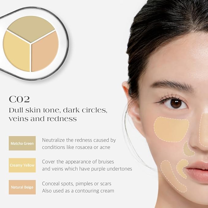 Dr.Althea Dear.A Perfect Cover Concealer Palette - Vegan Fomula, Conceal, Cover, Correct, Contour, Highlight, Multi concealer balette, Finger puff included (C02)-Velvo Beauty