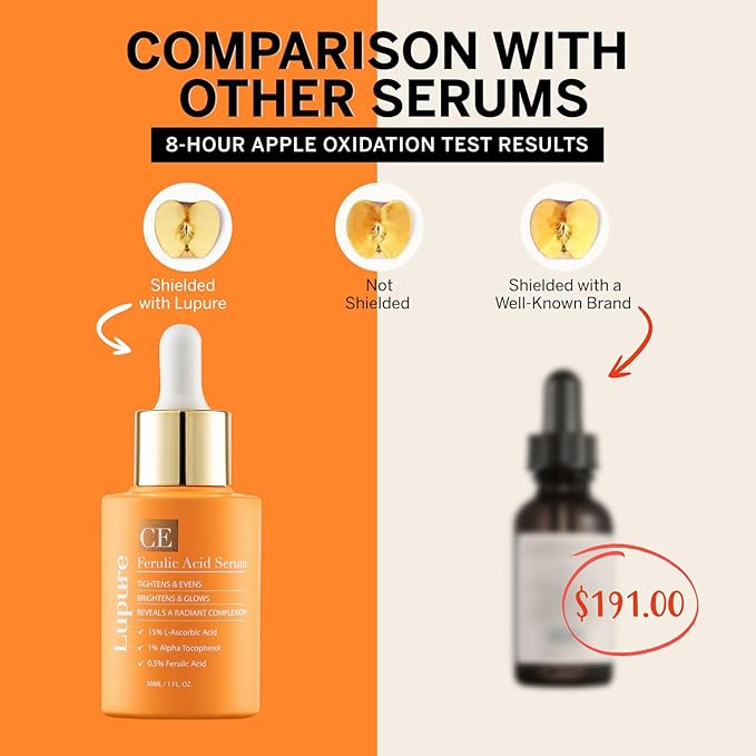 Vitamin C Face Serum: Anti Aging Super Vit C Facial Serum with Ferulic Acid Pure L-Ascorbic Acid, Vitamin E and Hyaluronic Acid for Dark Spots and Skin Care-Velvo Beauty