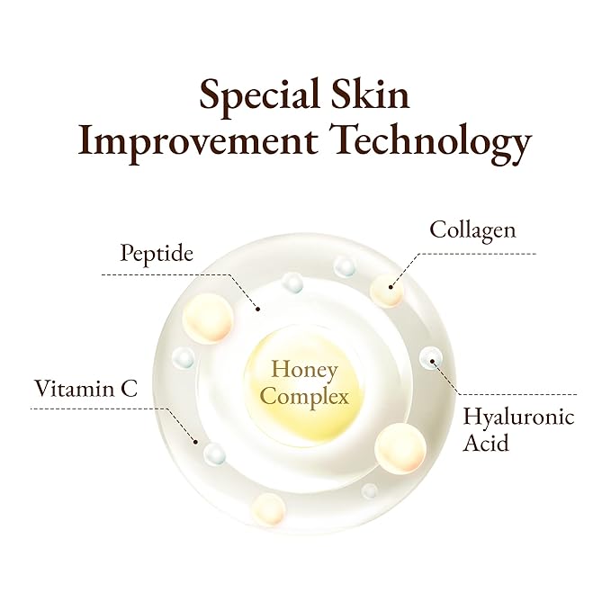 Honey Bee Collagen Fine Line Firming Eye Cream for Puffiness and Bags Under Eyes w/Vitamin C, 4 Peptides & Niacinamide | Bright and Tight Under Eye Cream for Dark Circles 1.01 fl oz-Velvo Beauty