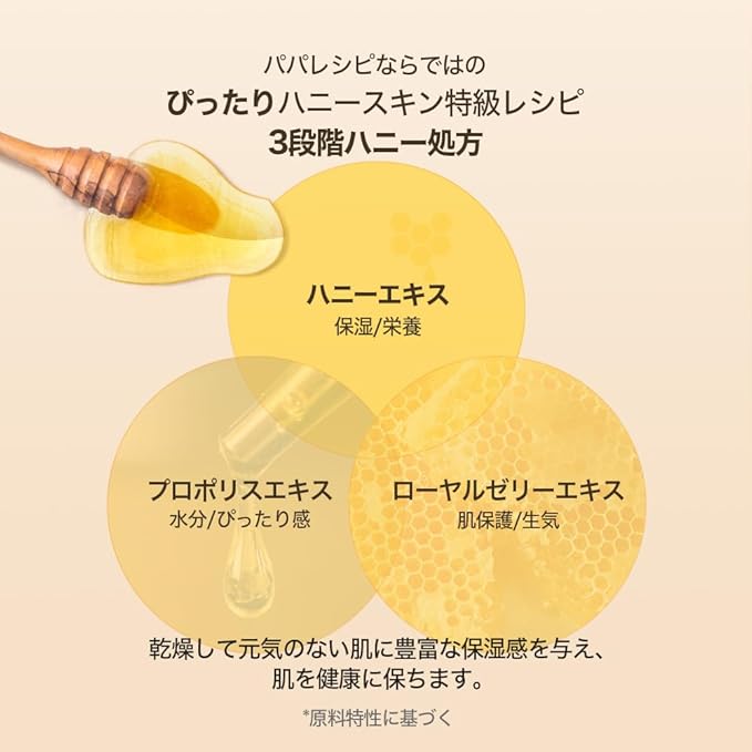 Papa Recipe Bombee Honey Mask Pack 25g * 10 sheets - Sheet Mask, Facial Skin Care, Korean Skin Care, K-Beauty, Ampoule Solidified, For radiant skin (Blue)-Velvo Beauty