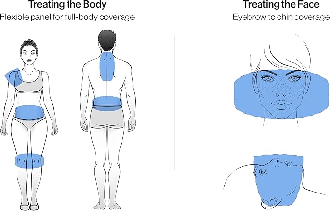 Celluma Home | LED Light Therapy | Two Modes of Treatment for Reducing Facial Wrinkles, or Muscle Aches & Pain-Velvo Beauty
