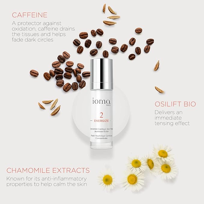 IOMA Paris - ENERGIZE Flash Youth Eye Contour Care - Eye Concentrate, Brightens Skin Tone and Erases Fine Lines, Eye Cream for Dark Circles & Puffiness, (30 ml)-Velvo Beauty