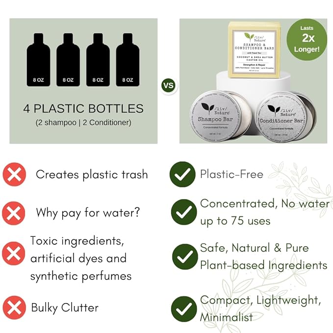 Shampoo Bar and Conditioner Set with Travel Case | Strengthen and Repair Dry Hair | Coconut, Castor Oil, Shea Butter | Made in USA | 2-pk-Velvo Beauty