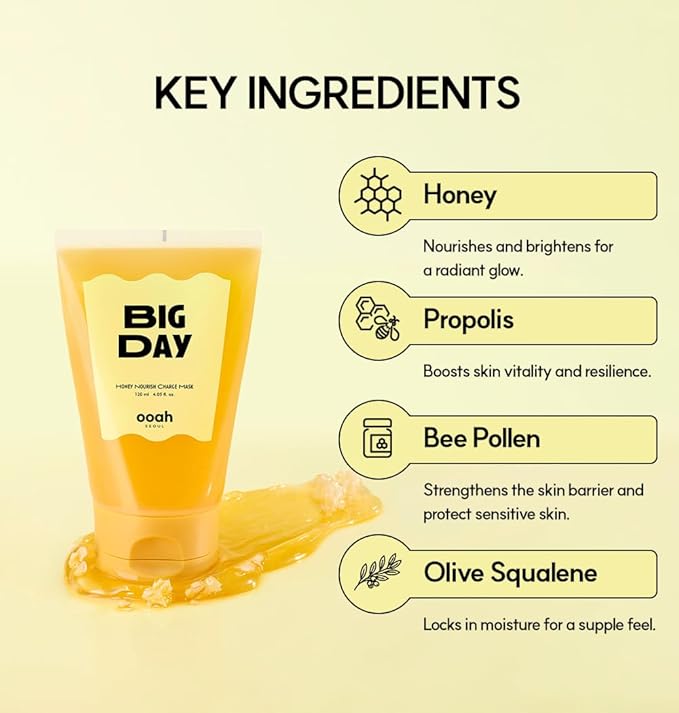 BIG DAY Nourishing Honey Face Mask | Korean Skincare for Deep Hydration & Glow | Propolis, Bee Pollen & Ceramide for Radiance & Skin Barrier Support | 120ml 4.05fl.oz-Velvo Beauty