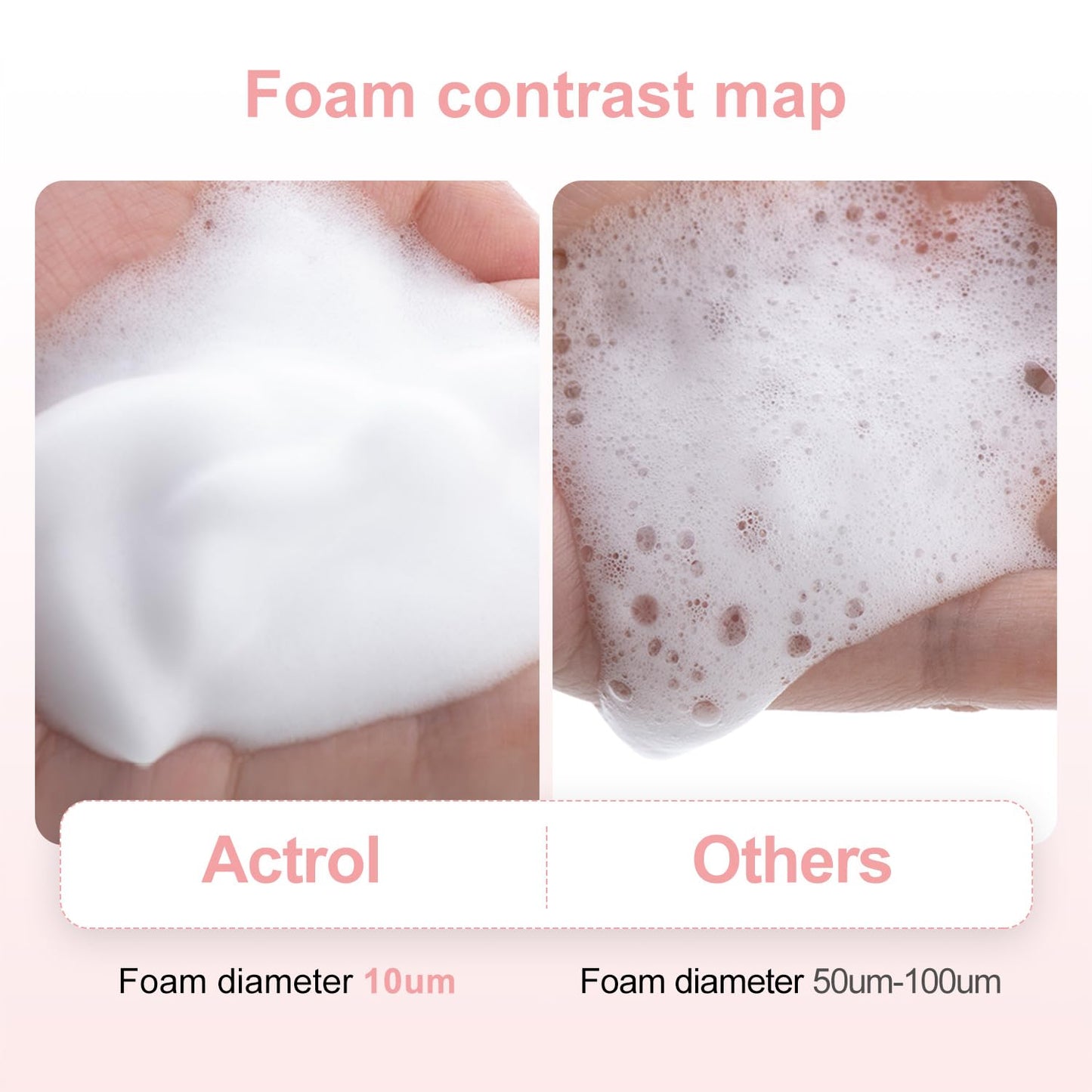 Eyelash Shampoo Concentrate 100ml Lash Extensions Cleanser Concentrate Peach Foaming Shampoo DIY Paraben & Sulfate Free Wash for Lashes with Salon Home Care-Makes 60ml Bottles-Velvo Beauty