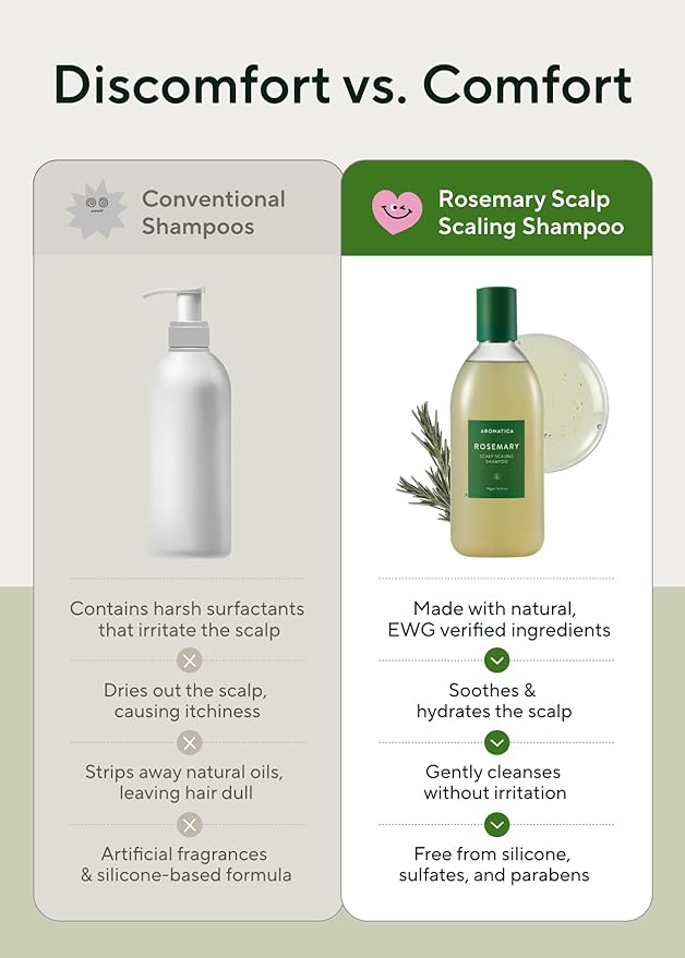 AROMATICA Rosemary Scalp Scaling Shampoo - Korean Hair Care with Thinning Hair Loss Natural Rosemary Essential Oil for Women - Vegan Hair Growth - Free from Sulfate, Silicone, and Paraben (13.53 oz)-Velvo Beauty