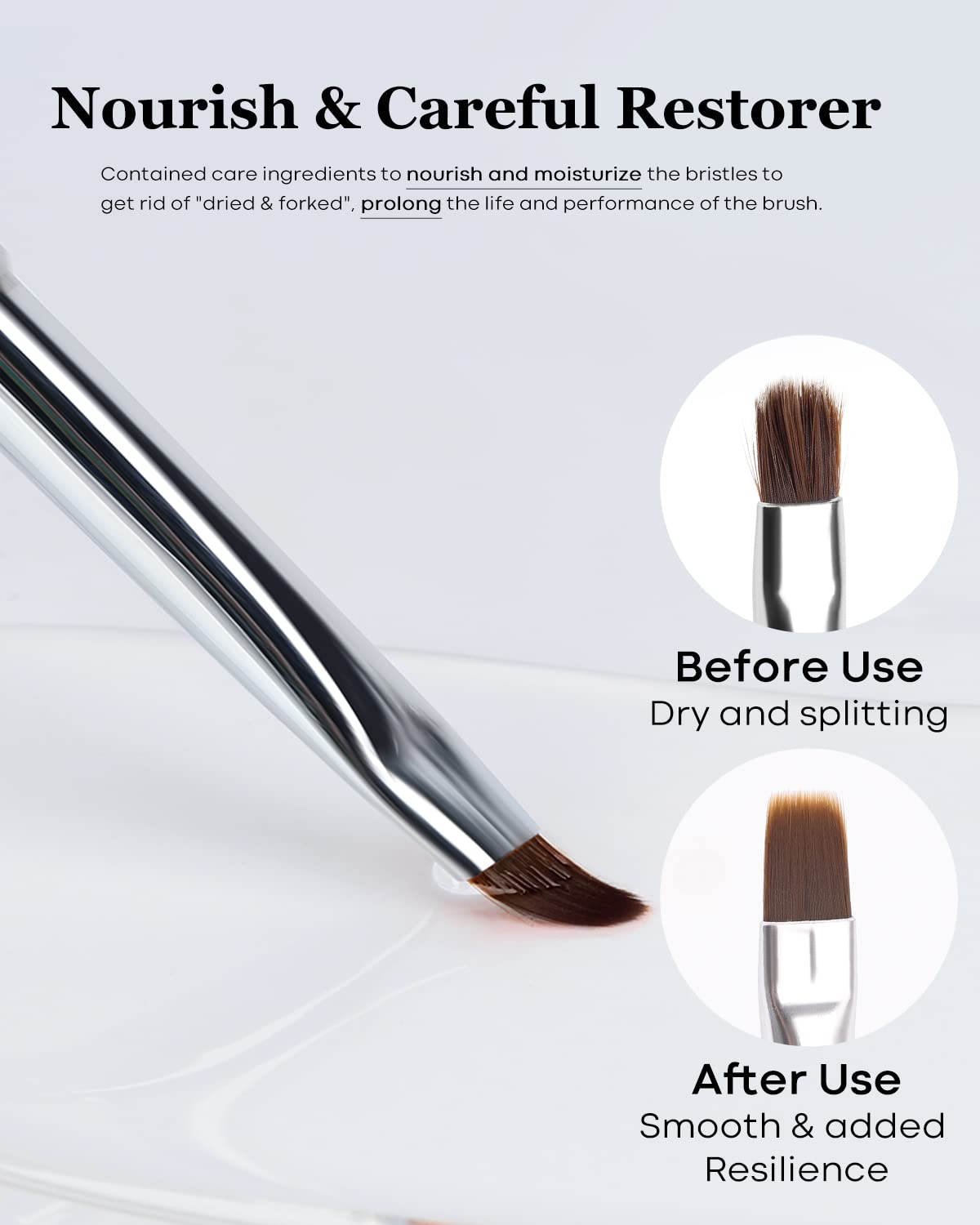 Modelones Nail Art Brush Cleaner & Restorer for Nail Polish/Extension Gel/Solid Builder Gel/Dip Powder/Acrylic Manicure Kits DIY Salon at Home - 80ml, W/Pro Brush-Velvo Beauty