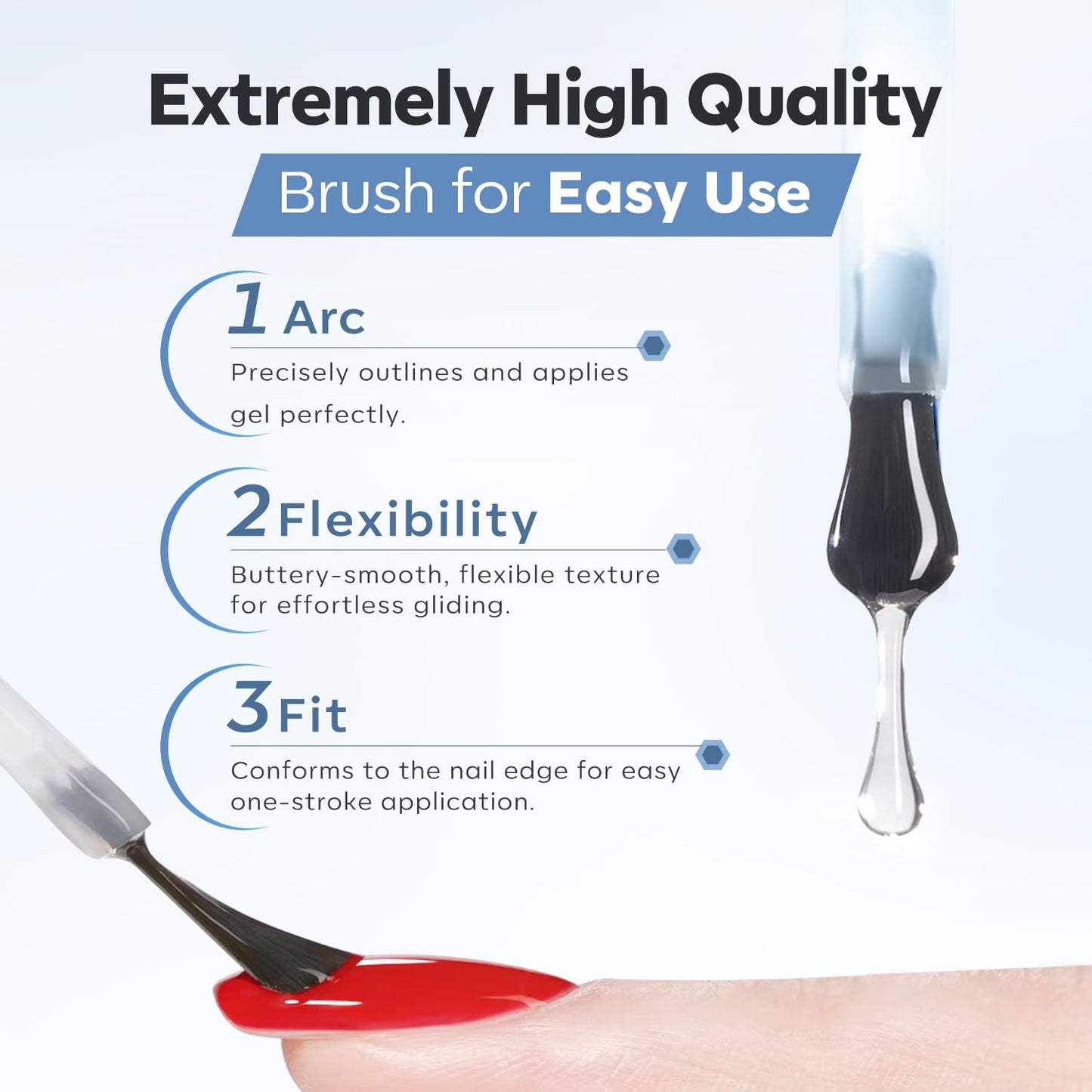 modelones Nail Thickening Solution Nail Dehydrator and Primer with Gel Base & Top Coat Set, Acid Free Acrylic Supplies Primer Glossy Gel Nail Polish Top Coat-Velvo Beauty