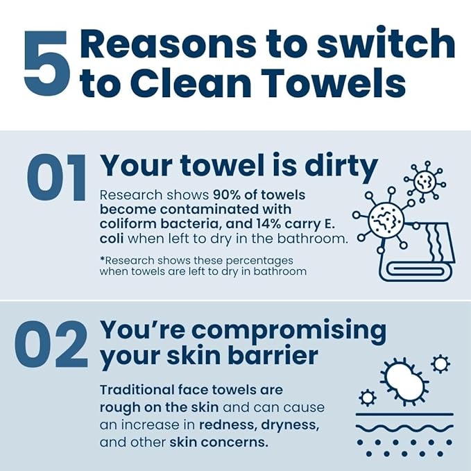 Clean Skin Club Clean Towels XL, 100% USDA Biobased Dermatologist Approved Face Towel, Disposable Clinically Tested Face Towelette, Facial Washcloth, Makeup Remover Dry Wipes, 100 ct, 2 pack-Velvo Beauty