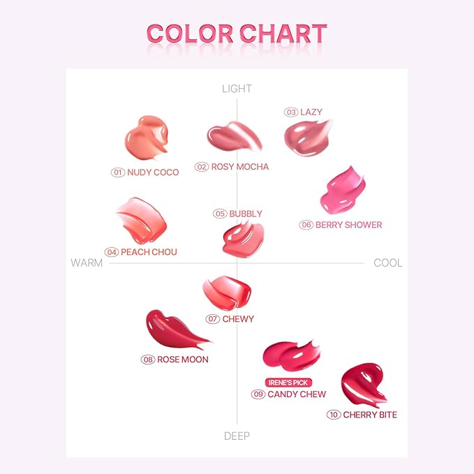 2aN Glaze Bouncing Tint – Lightweight, Moisturizing Lip Tint with High-Shine Finish, Smooth, Light Plumping, Comfortable Wear, Korean Makeup (Rose Moon, 0.16 oz)-Velvo Beauty