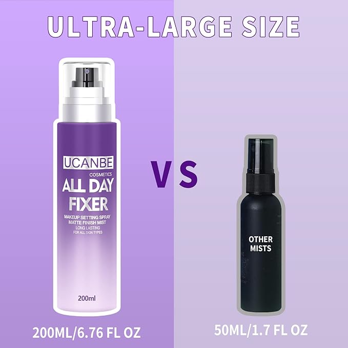 Long Lasting Makeup Setting Spray Kit- 6.76 Fl oz Hydrating Matte Finish Mist Lightweight Face Make up Fixer +Travel Size Spray Bottle+Sponge Puff Makeup Set-Velvo Beauty