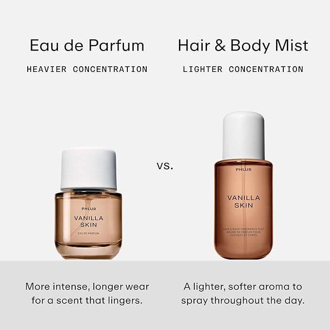 PHLUR Golden Rule Eau de Parfum - Travel Size Perfume Fragrance - Fruity Floral Perfume with Mandarin, Pink Pepper, Pear, Jasmine, Coconut Milk, Sandalwood & Vanilla Cream (9.5mL)-Velvo Beauty