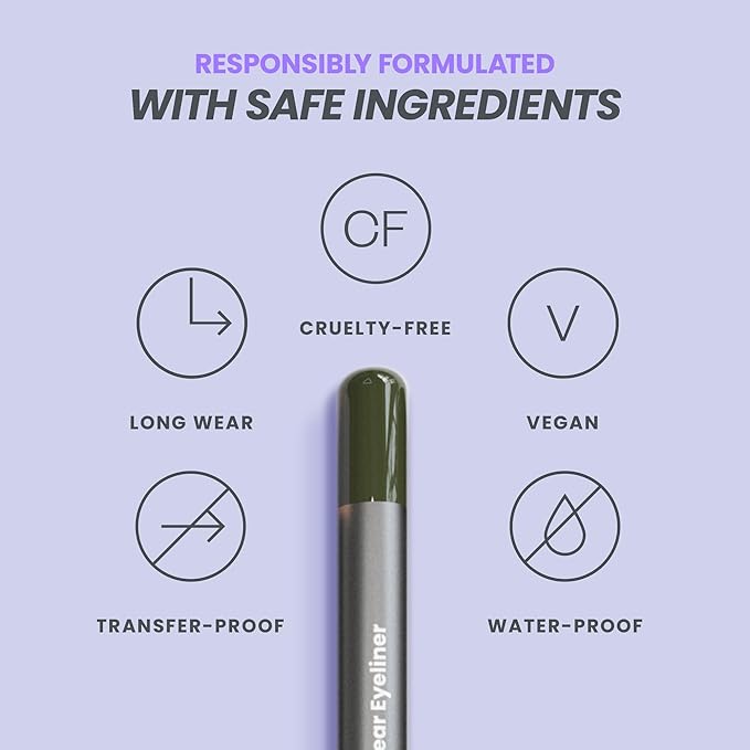 Wonderskin Eyeliner Pencil, 1440 Longwear Green Eyeliner Pencil - Waterproof, Sharpenable & Smudge Proof-Velvo Beauty