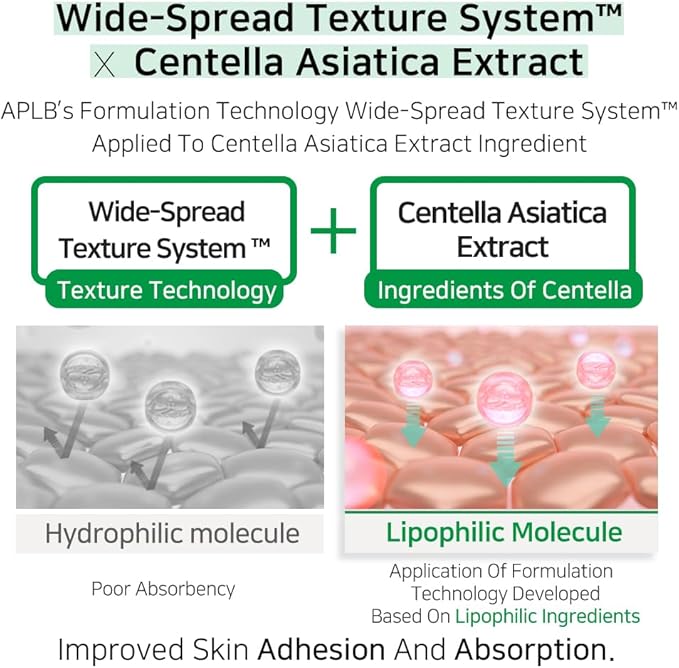 APLB AHA BHA PHA Centella Mist Essence | AHA BHA PHA CEN™ 23.8% 3.55 FL.OZ/Korean Skincare, Exfoliant, Replenishing Moisture, Revitalize for Gentle and Improve Skin Texture-Velvo Beauty