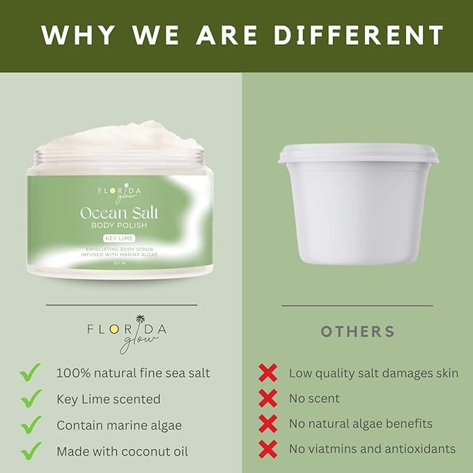 Sea Salt Body Scrub by Florida Suncare - Ocean Salt Body Polish Infused with Marine Algae - Exfoliating Face and Body Scrub - Facial Scrub Exfoliator to Tackle Acne (Key Lime, 3.3 oz)-Velvo Beauty