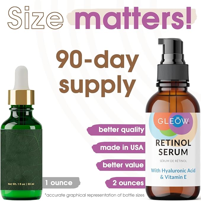 Retinol Serum for Face with Hyaluronic Acid, Retinol for Face Is Suitable for All Skin Types, Hydrating Serum Women and Men Plumps Youthful Appearance 2oz-Velvo Beauty