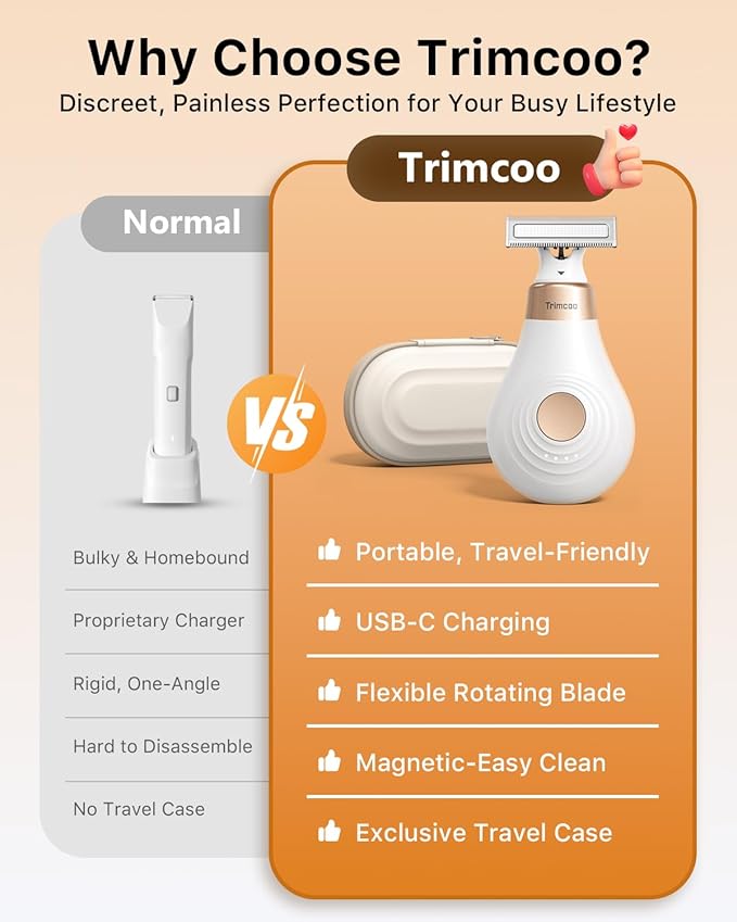 Mini Bikini Trimmer for Women - Intimate Pubic Hair Removal, Electric Body Groomer, Small Portable Wet/Dry Shaver, Magnetic Blade, USB-C Rechargeable with Travel Case, Easy to Clean (White)-Velvo Beauty