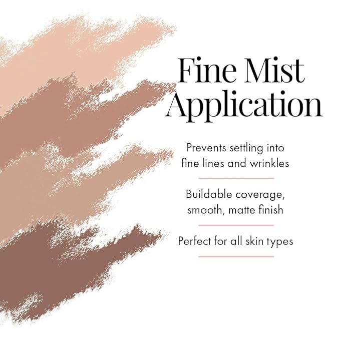 Jerome Alexander MagicMinerals AirBrush Foundation, Spray Makeup with Skincare Active Ingredients, Ultra-Light, Buildable, Full Coverage Formula (Warm Medium)-Velvo Beauty