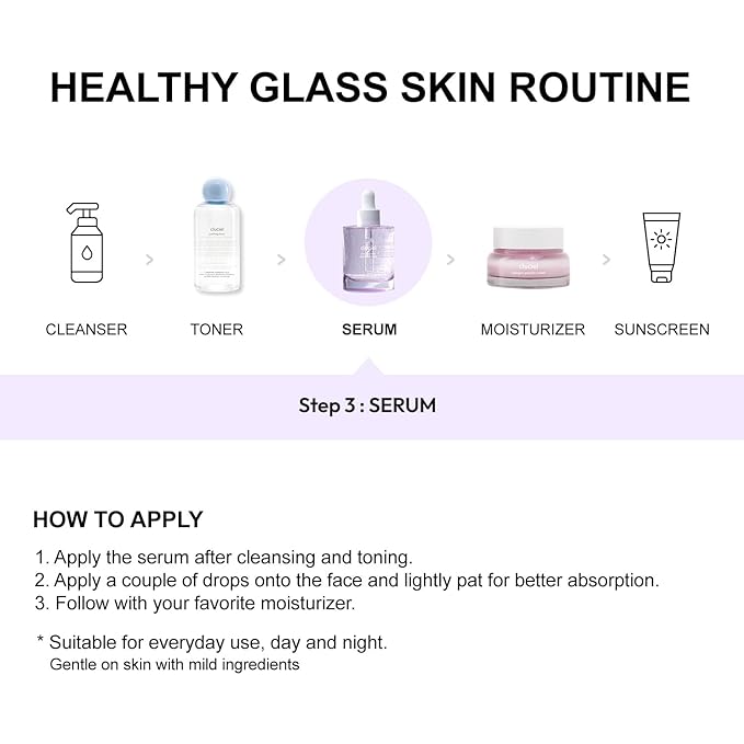 Niacinamide Peptide Serum I Repairing Serum, Targets Dullness, Dark Spots, Hyperpigmentation, Blemishes, Pore Care, Korean Glass skin (50ml / 1.69 fl.oz)-Velvo Beauty
