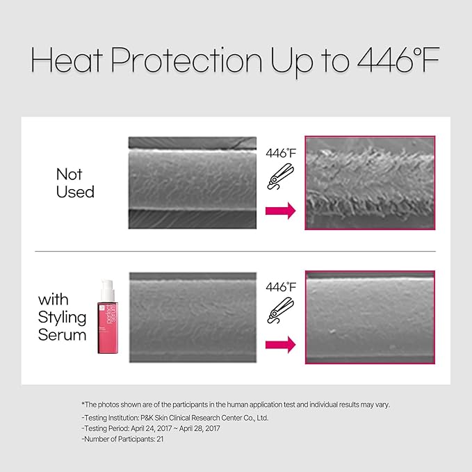 Mise En Scene Perfect Styling Serum for Heat Damage Protection - Hair Serum for holding Bounce, Hair Essence for Long Lasting Curl, Powdery Scent, with Argan Oils, 2.70 fl. Oz-Velvo Beauty