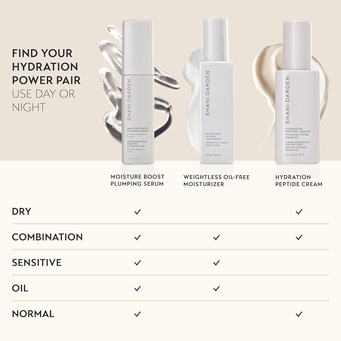 SHANI DARDEN SKIN CARE Moisture Boost Plumping Serum for Face, Moisturizing & Hydrating Face Serum with Snow Mushroom & Glycerin for Long-Lasting Hydration & Radiant, Dewy Skin, 1 fl oz-Velvo Beauty