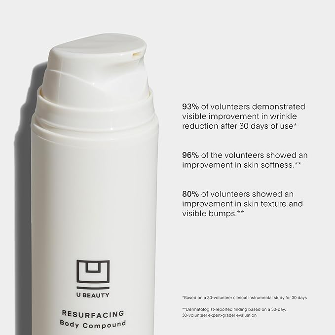 U Beauty Resurfacing Body Compound - Firming AHA & Retinol Serum, Phytic, Lactic & Glycolic Acids Tackle Keratosis Pilaris & Uneven Texture - Shea Butter & Papain for Hydrated Soothed Skin - 6.7 Fl Oz-Velvo Beauty