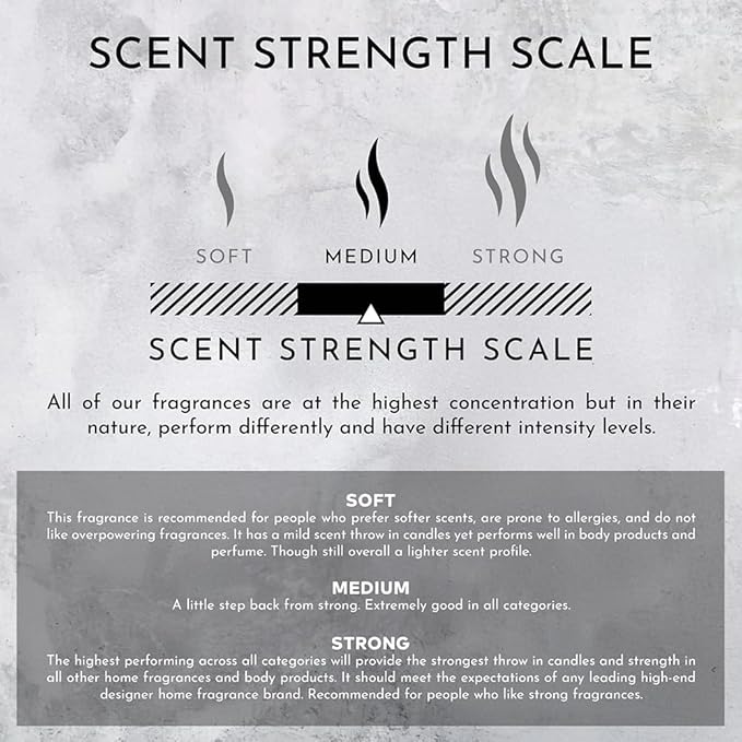 ENVIRONMENT Inspired by 5-Star Hotels ARH Lotion, 300ml Luxury Scented Lotion (White Woods | Pomegranate | Peony) Bathroom Luxury, Men & Women High-End Body Lotion, Hand Cream, Dry Skin Treatment-Velvo Beauty