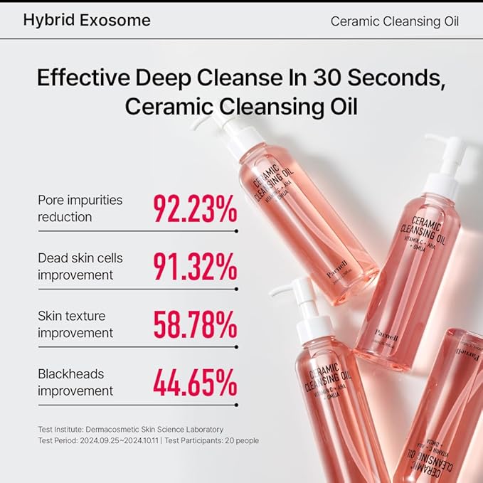 Parnell Aha Omija Ceramic Cleansing Oil 200ml / 6.76 fl.oz | blackhead melting, korean facial cleanser, korean skincare-Velvo Beauty