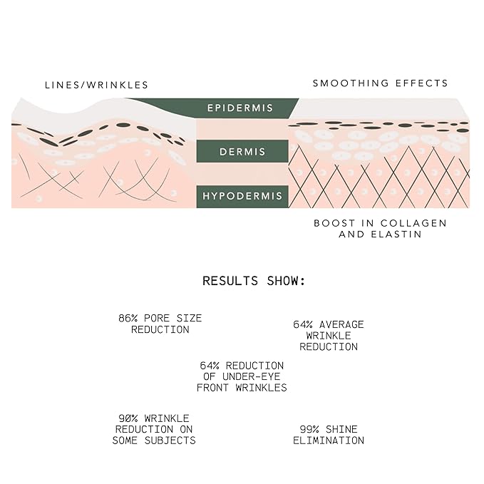 Rejuvenation Serum for Line Lifting and Crow's Feet-Velvo Beauty