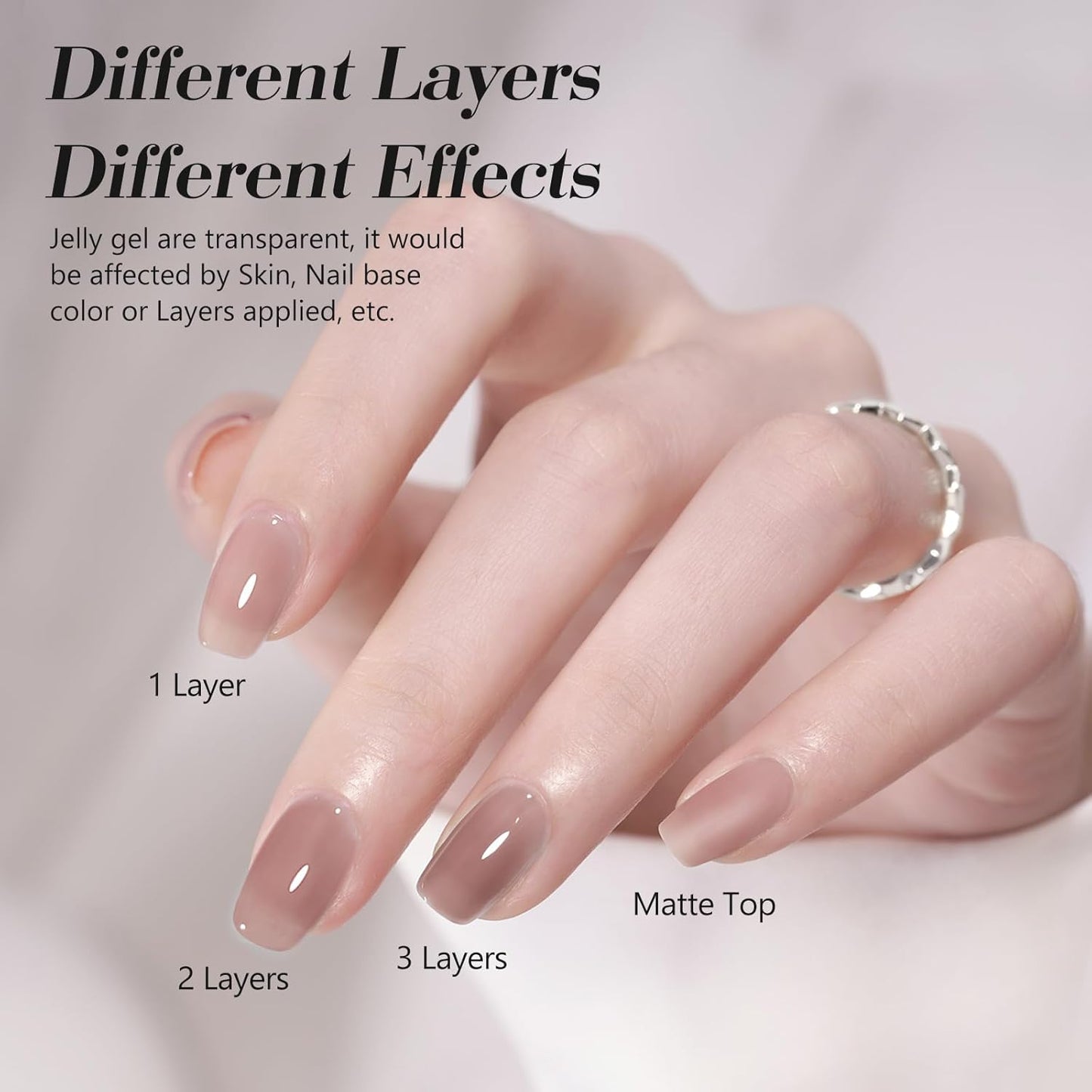 CANNI Nude Pink Jelly Gel Polish – 9ML Translucent Sheer Nude Soak-Off UV/LED Gel Nail Polish for DIY Manicure or Salon Use-Velvo Beauty