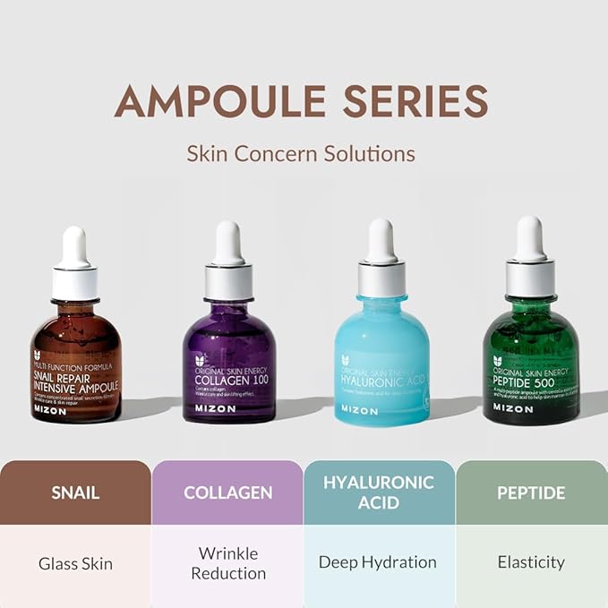 MIZON Snail Repair Intensive Ampoule with Snail Mucin, Hyaluronic Acid & Vitamin E – Hydrating & Wrinkle Care Serum for Skin Elasticity & Repair (1.01 fl oz)-Velvo Beauty
