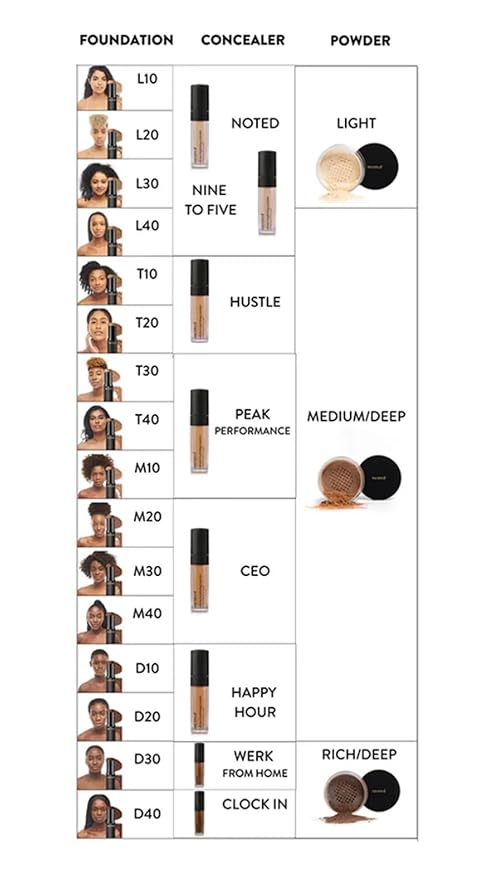 Mented Cosmetics Full-Time Eye Brightening Concealer for Women, Lightweight Full-Coverage Eye Makeup Concealer, Under Eyes Make Up Corrector, Blemishes & Contour, CEO-Velvo Beauty