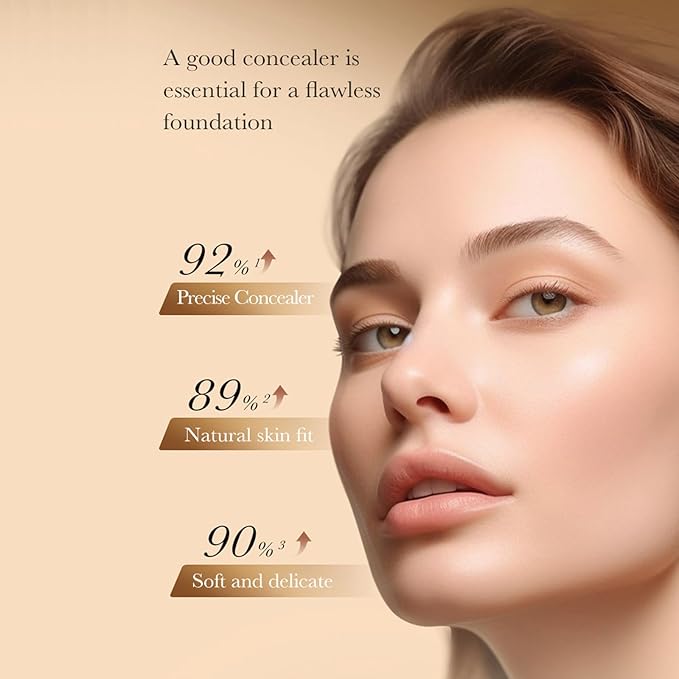 Full Coverage Concealer Palette Tri-Color Correcting Cream Foundation Makeup, Conceal Redness, Dark Circles & Acne Marks, Long-lasting Waterproof Fawless Blendable Brighten Contour Palette-Velvo Beauty