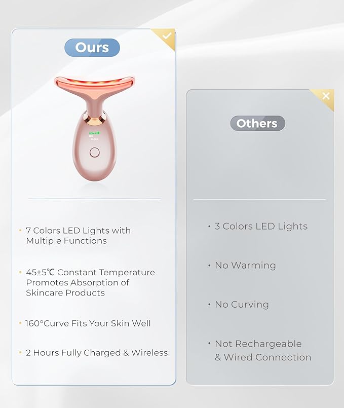 Light Based Face-Neck-Massager - 7 Color Portable Facial Massager for Skin Care, Rose Gold-Velvo Beauty