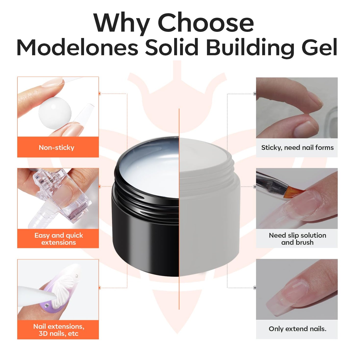 modelones 3D Sculpting Gel, Milky White Solid Nail Builder Hard Gel for Nail Art Molding & Extensions for Chrome Powder, Nails Glitter Polish Home DIY Manicure, U V Lamp Needed-Velvo Beauty